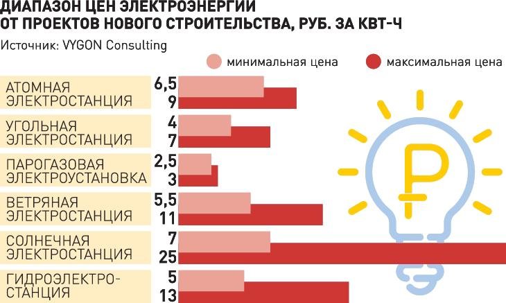 Кракен рабочее на сегодня сайт